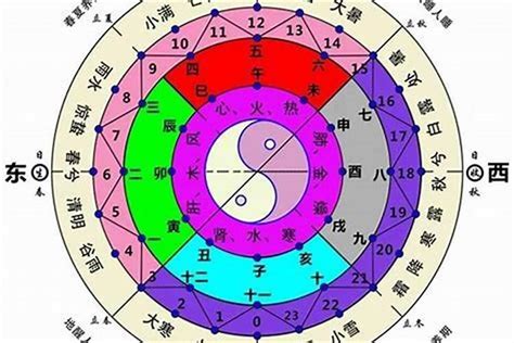 偏財運八字|【偏財運 意思】偏財運懶人包：讓你輕鬆搞懂偏財運、財星與破。